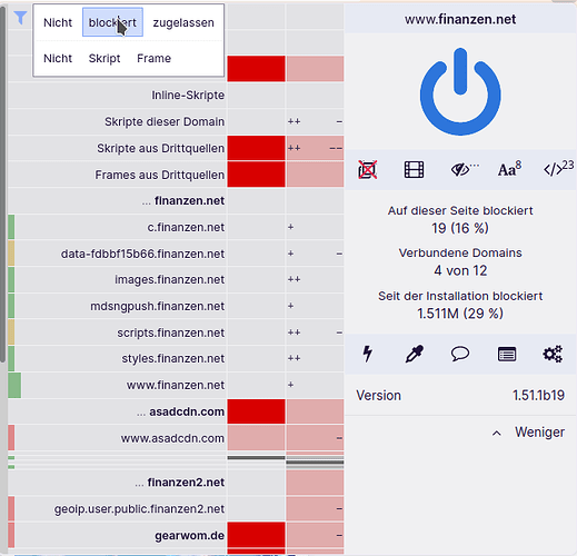 grafik