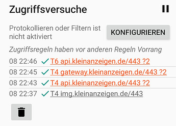 grafik