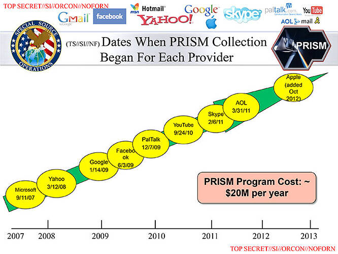 Prism_slide_5