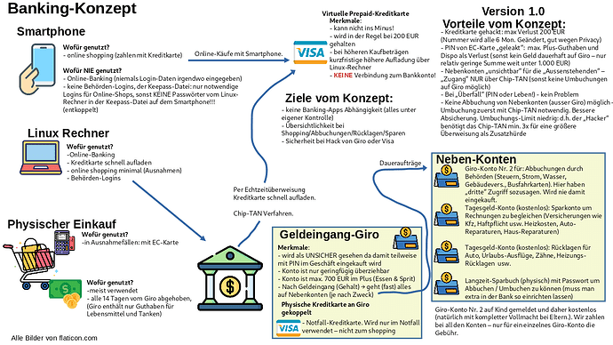 Bildschirmfoto vom 2024-10-13 13-00-23