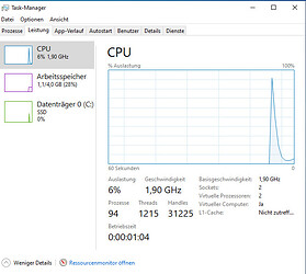 nach Service anpassung Taskmanager 2