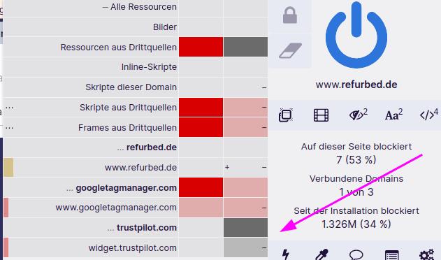 Drittseiten noopen