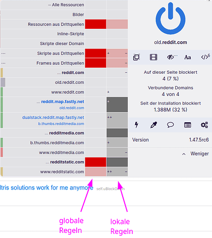 grafik