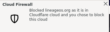 cloudflare-blocked
